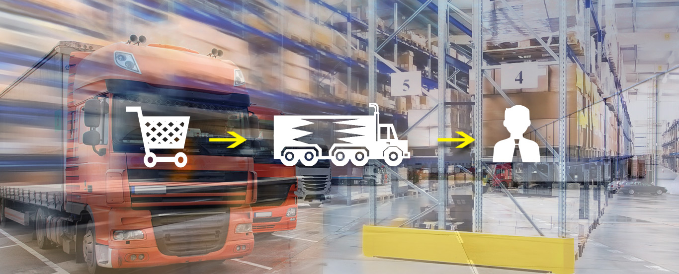 ERP Software Logistics & Warehouse Industry Management