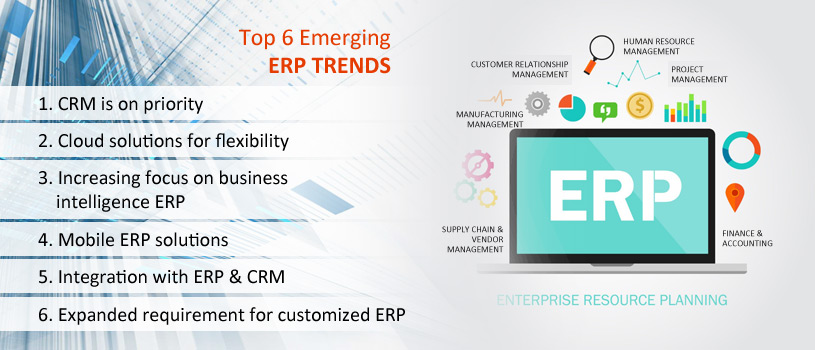 Top 6 Emerging ERP Trends in 2017