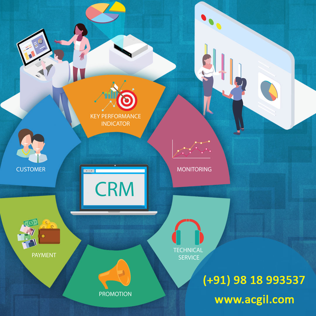 Best Practices of Implementing a CRM Software