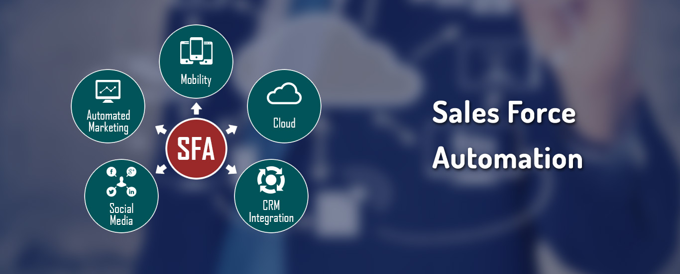 Sales Force Automation